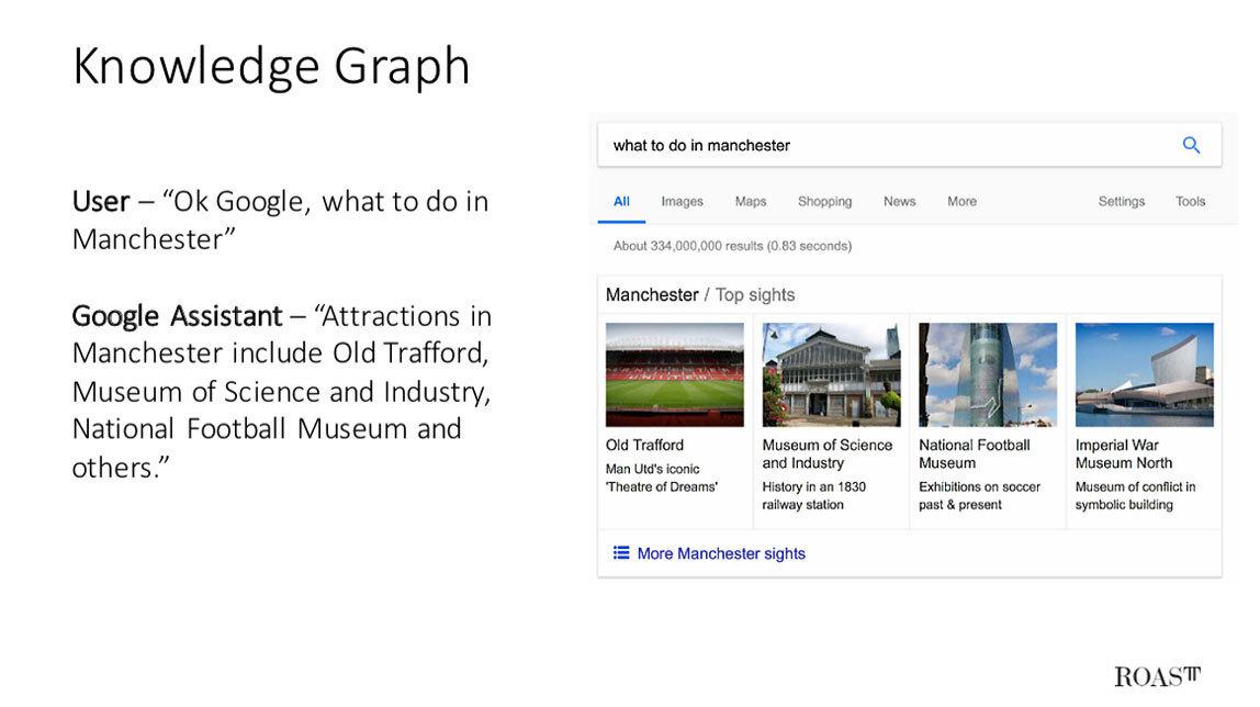 Optimize for voice search