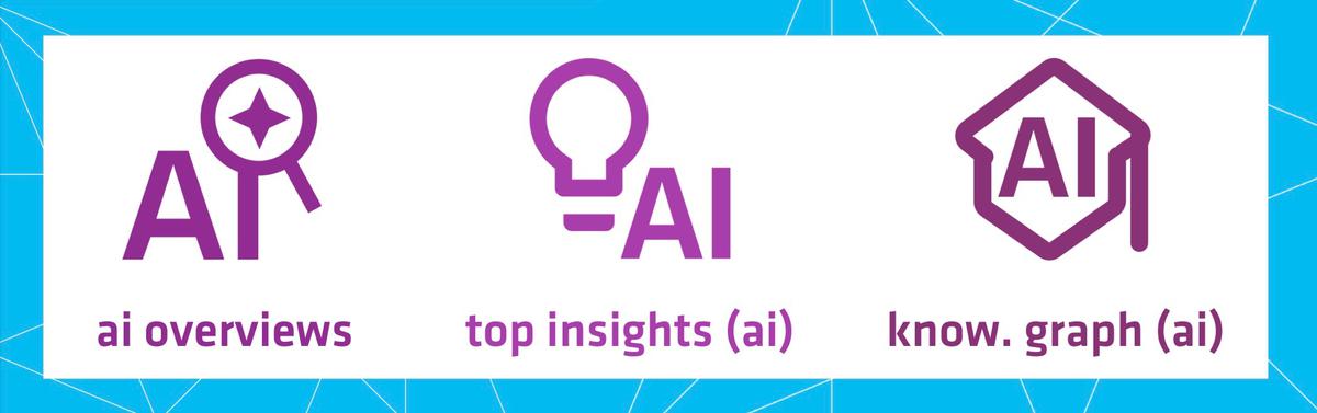 Icons for AI Overviews, Top insights (AI), and Knowledge Graph (AI) SERP feature results tracked in STAT.