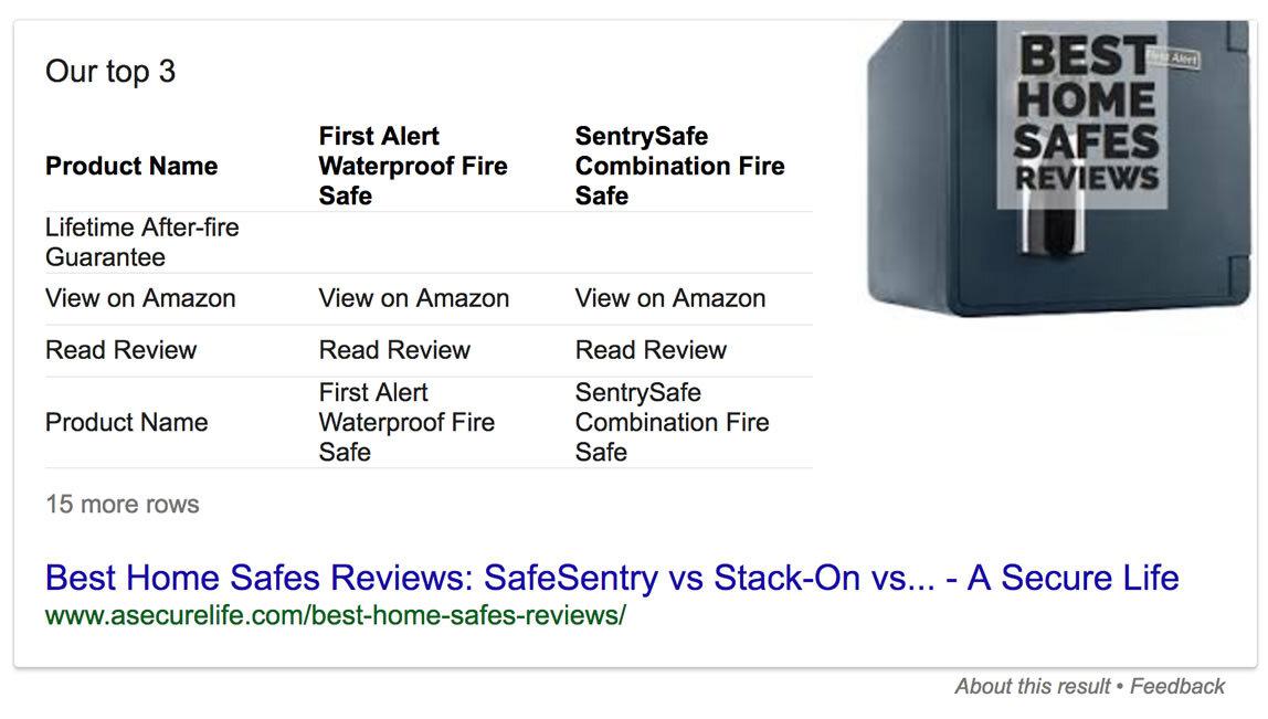 An unhelpful table snippet