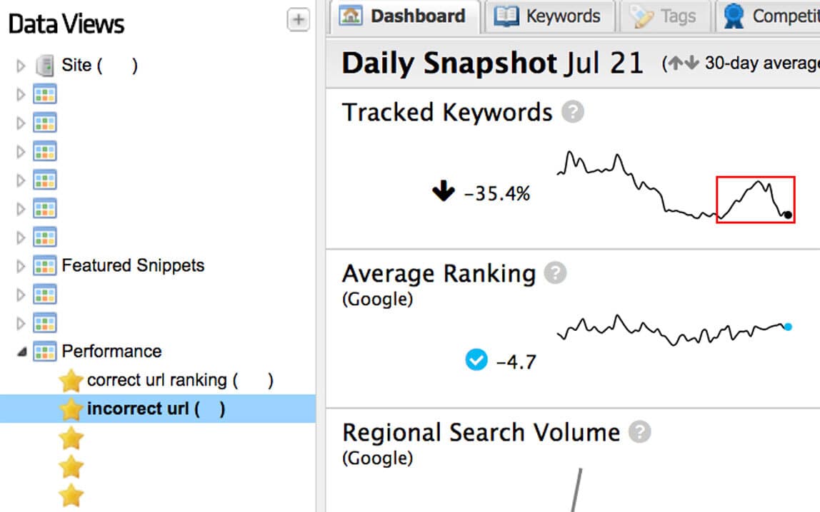 A screenshot of looking at the Daily Snapshot of a tag in STAT