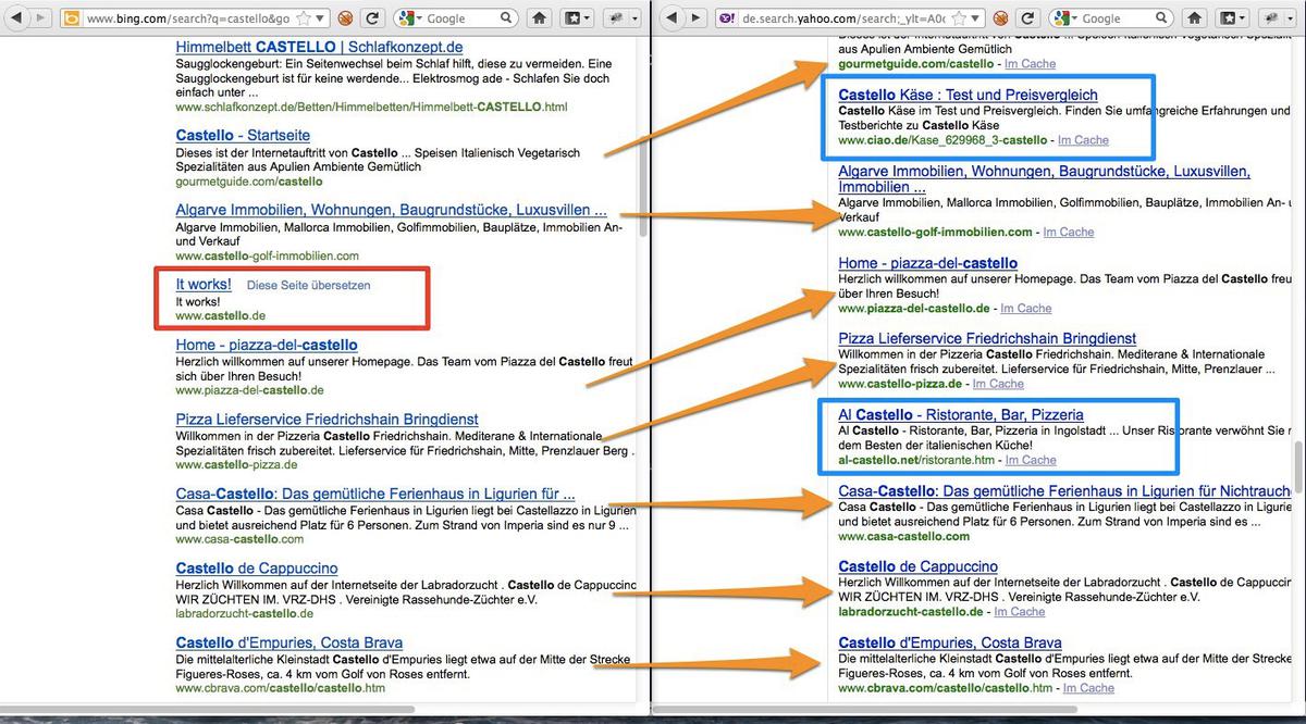 Screenshots of search results: Bing SERP on the left. Yahoo! SERP on the right.