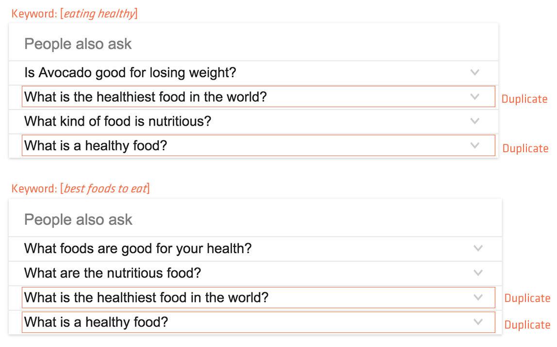 Example of two different PAA boxes for two different searches, with duplicate questions.