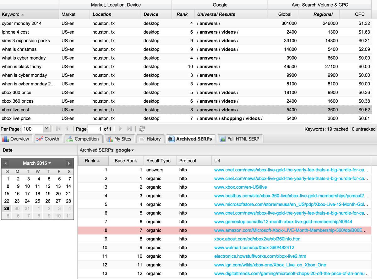 Google archived SERP