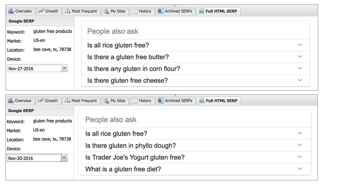 Full HTML SERP showing change in questions for PAAs across different dates