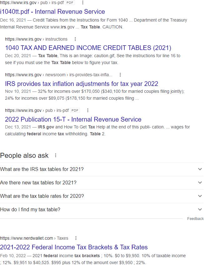 A screenshot of the Google search results for "IRS tax tables" on a different date, this time not returning a featured snippet.