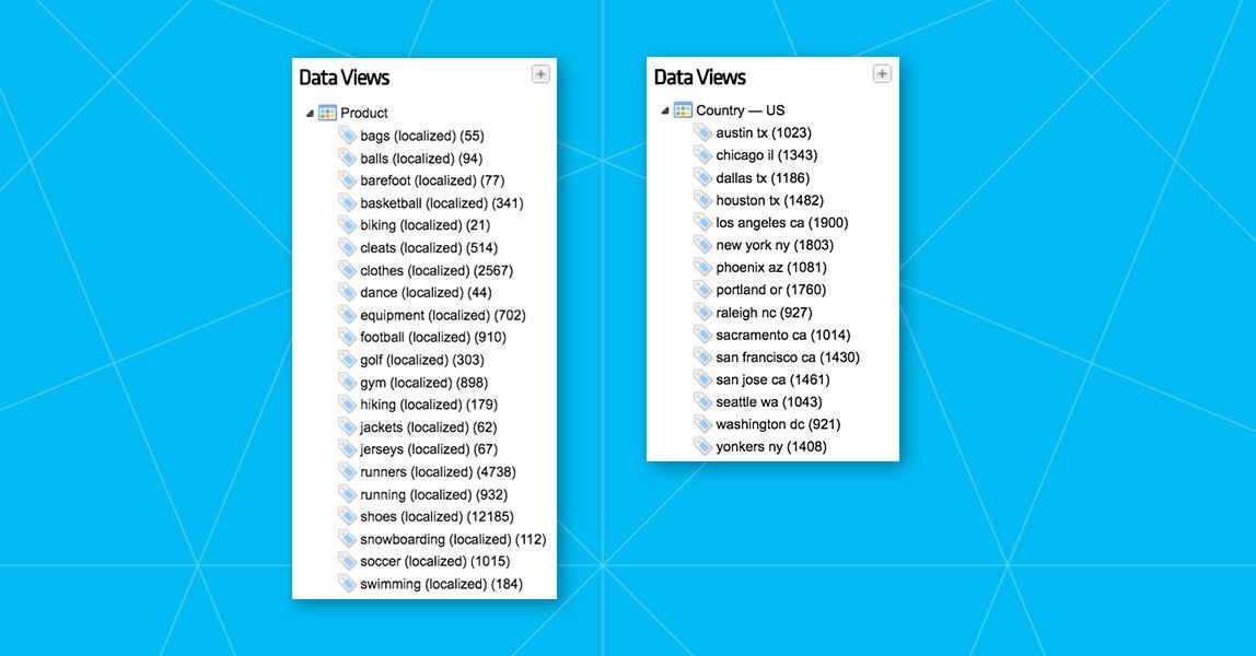 Examples of Data Views in STAT