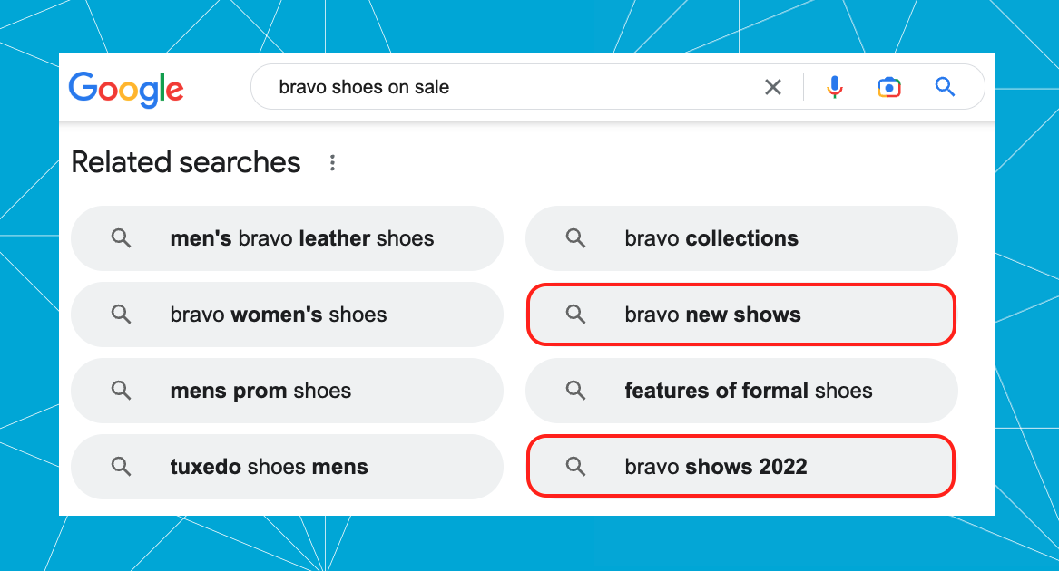 A screenshot showing related search results on Google.