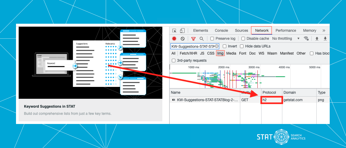 Screenshot showing Chrome DevTools to check which protocol a site is using.