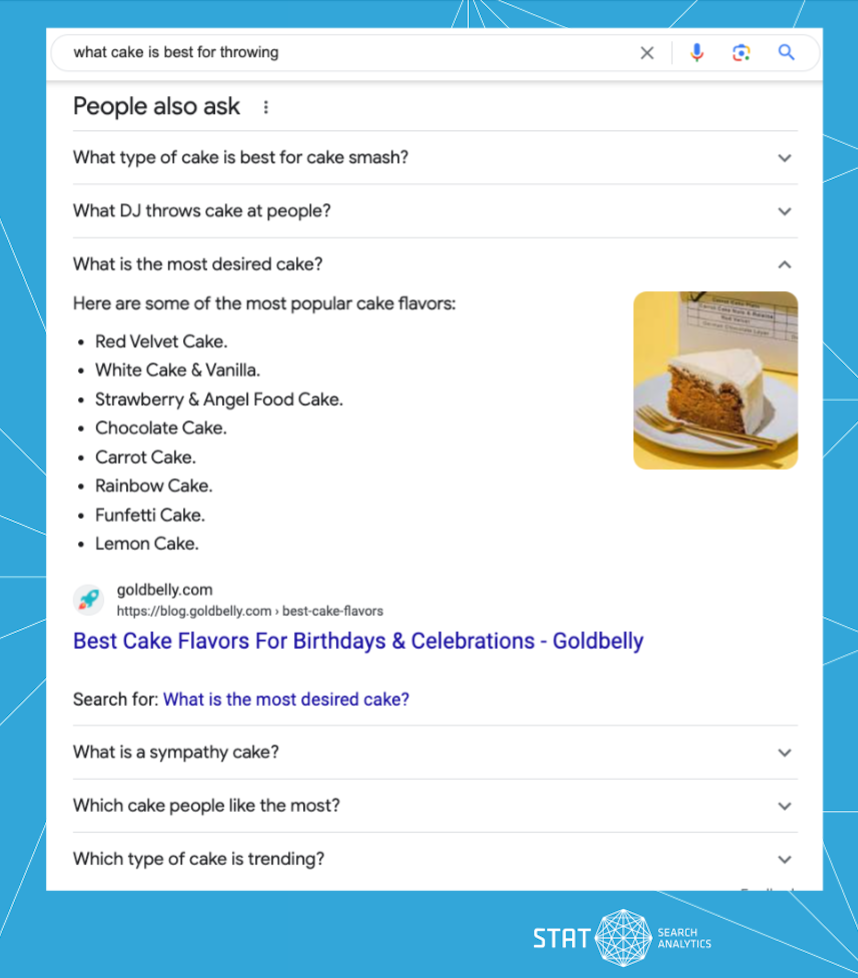 A screenshot showing a People Also Ask box in Google search results.