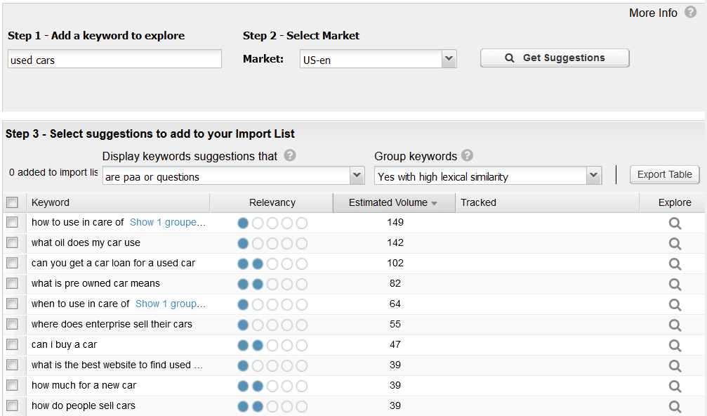 A screenshot showing filtering within Keyword Suggestions in STAT.