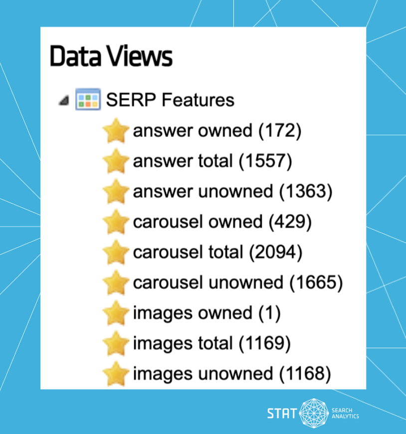 An image of dynamic tags in STAT.