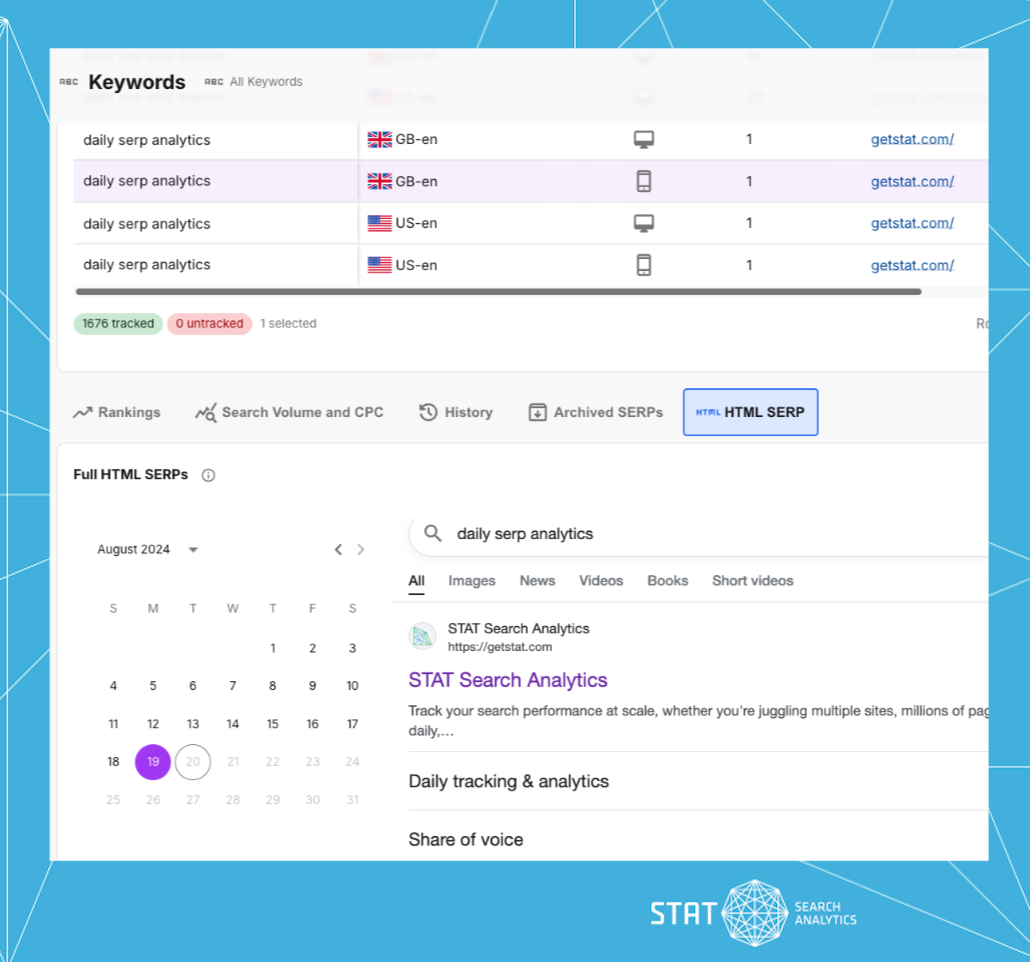 A screenshot of the Full HTML SERP tab in STAT