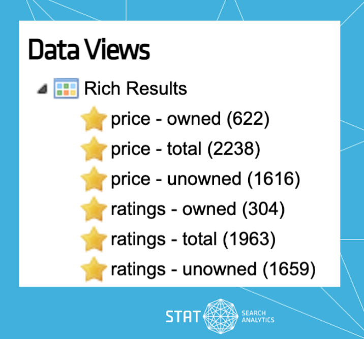 A screenshot of different dynamic tags in STAT.