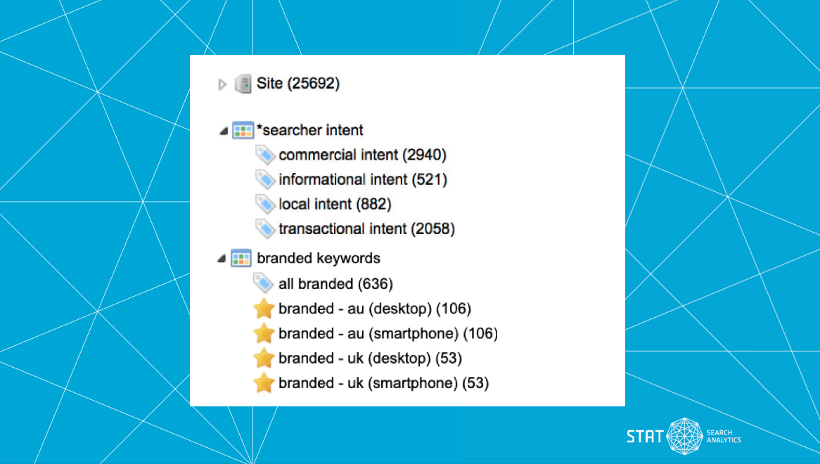 Image showing segmentation in STAT.