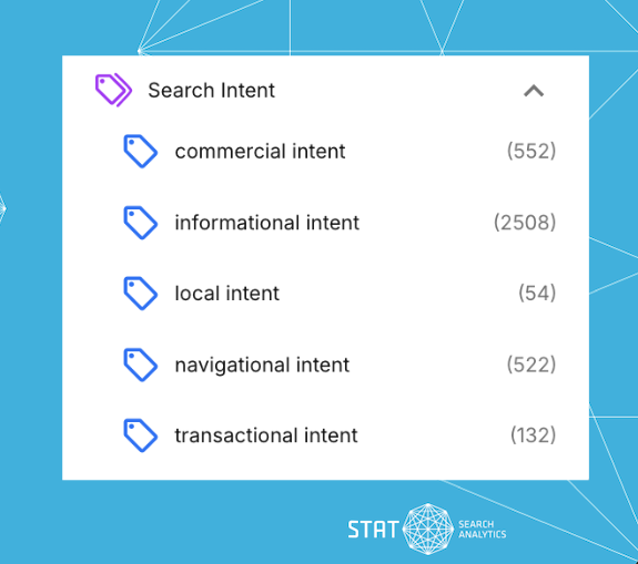 A screenshot of standard tags in STAT.