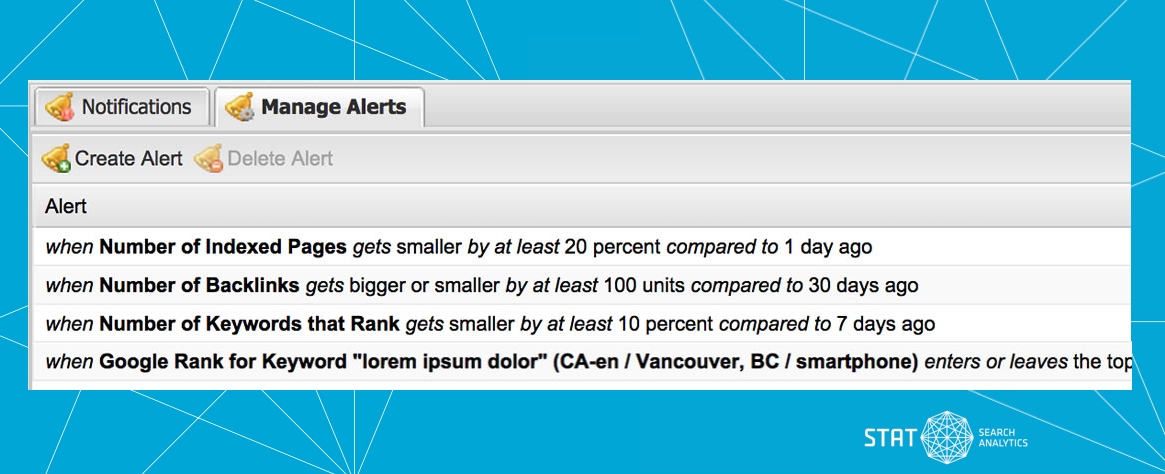 A screenshot of the Manage Alerts tab in STAT.