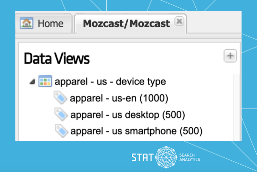 A screenshot of tags in STAT segmenting keywords by vertical, geographic location, and device type