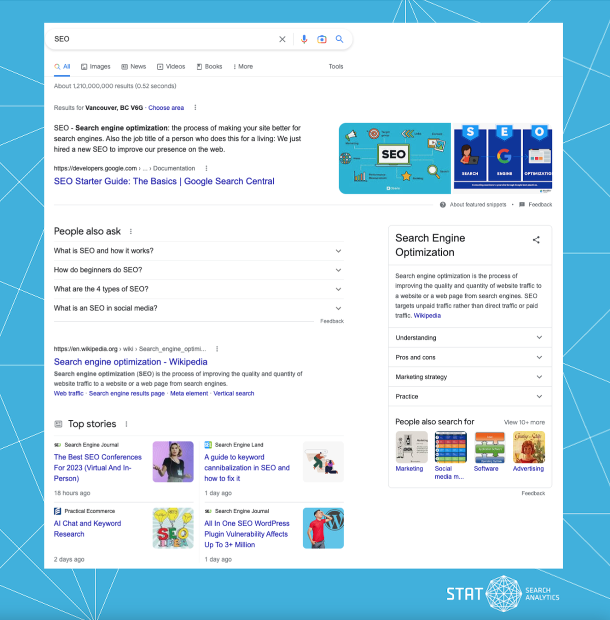 An image showing search results containing SERP features.