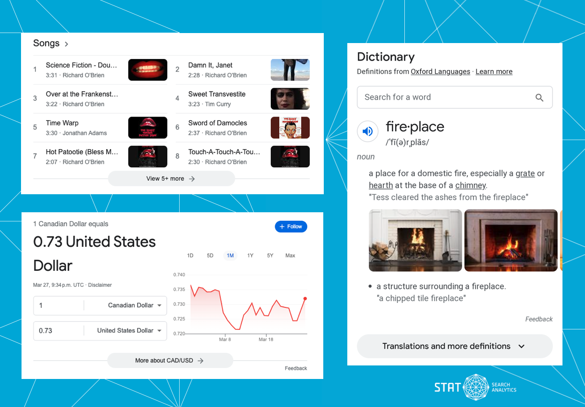 A screenshot showing knowledge graph results in Google search.